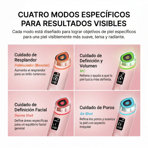MEDICUBE Booster Facial Age-R Pro Rosa