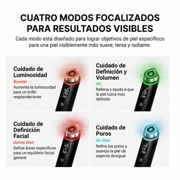 MEDICUBE Booster Facial Age-R Pro